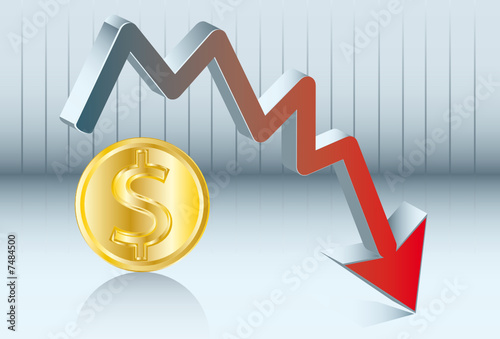 dollar's fluctuations