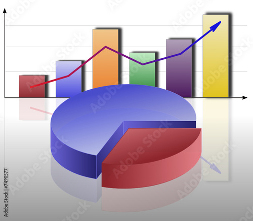 statistiques 3D