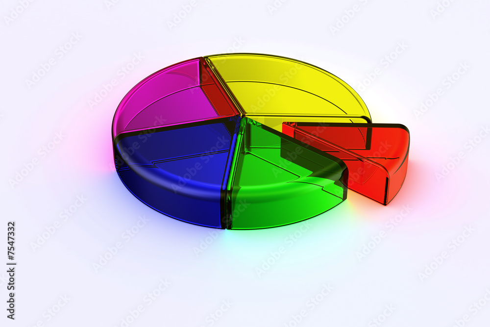 Obraz premium Glass pie chart