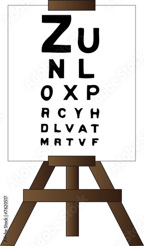 Test de vue