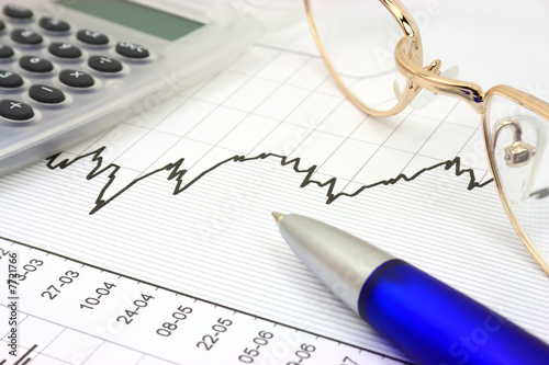 Stock chart