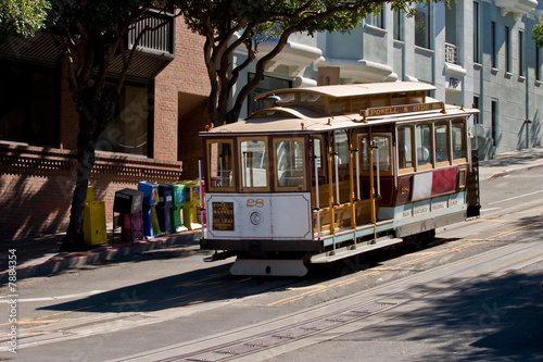 San Francisco Cable Car