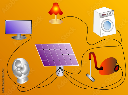 Solar