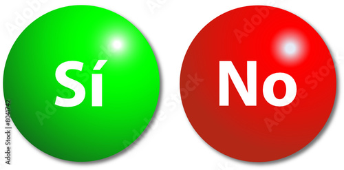 Si & No buttons (Spanish)