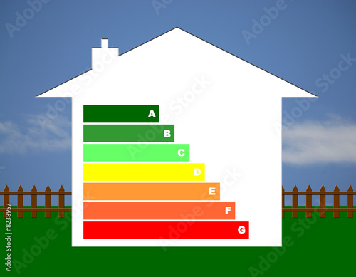 Energy Efficiency Home