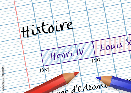 Cours d'histoire