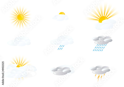 météo