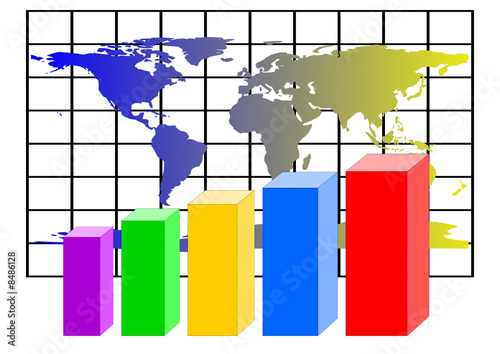 graph of business , world