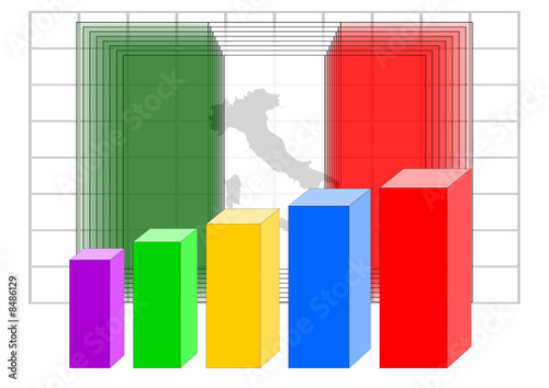 graph of business , italy