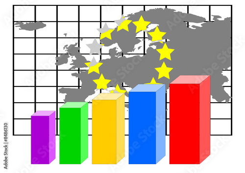 graph of business, europe