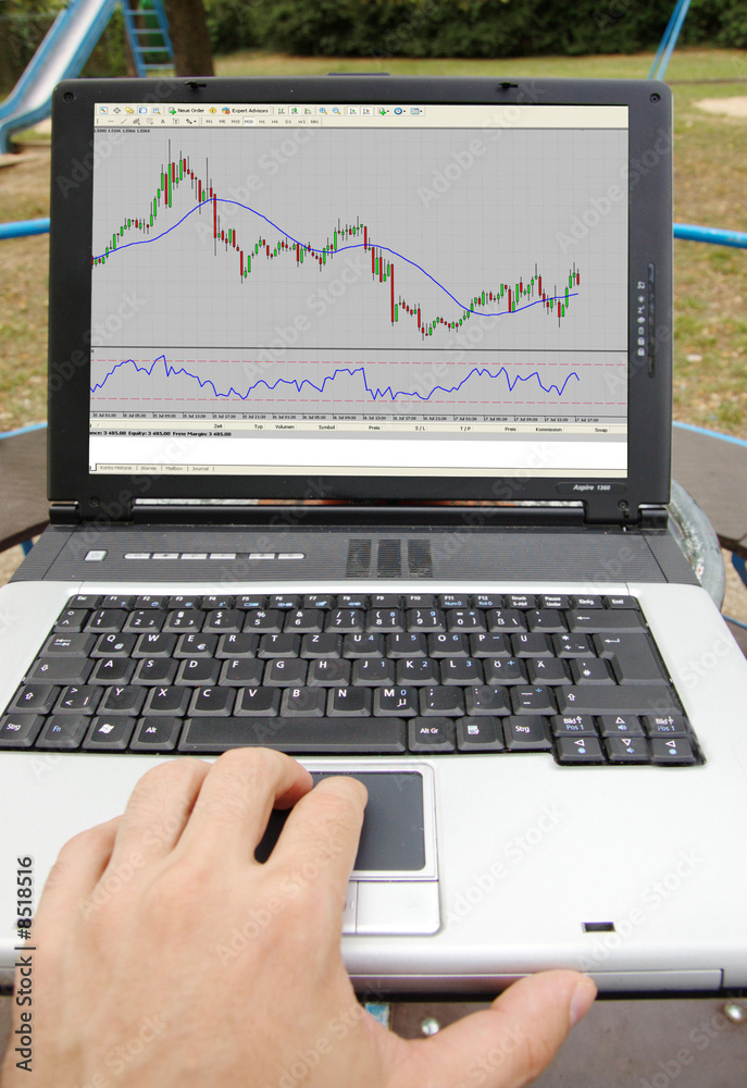 börse online börse online