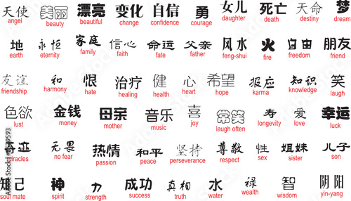 vector chinese writing with english translation photo
