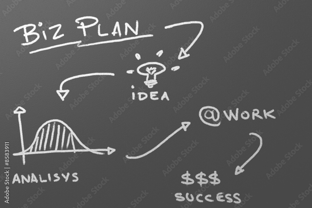 Fototapeta premium Biz Plan