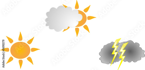 meteo