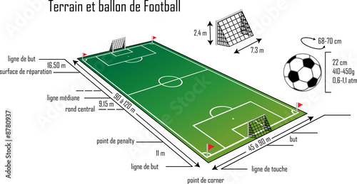 Terrain et ballon de football
