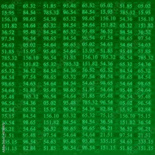 stock numbers on a soft green background