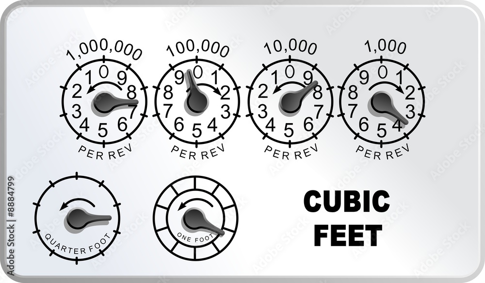 Natural Gas Meter Gauges Natural Gas Meter Gauges