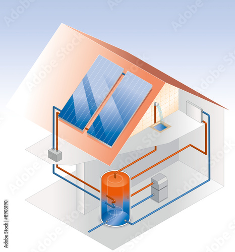 Schema Solarthermie auf einem Hausdach photo