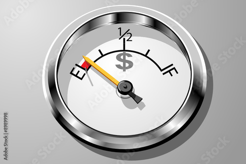 Dollar gauge