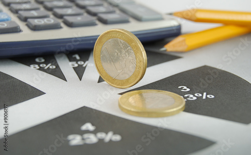 Economic graph with culculator, two yellow pencils and coins photo