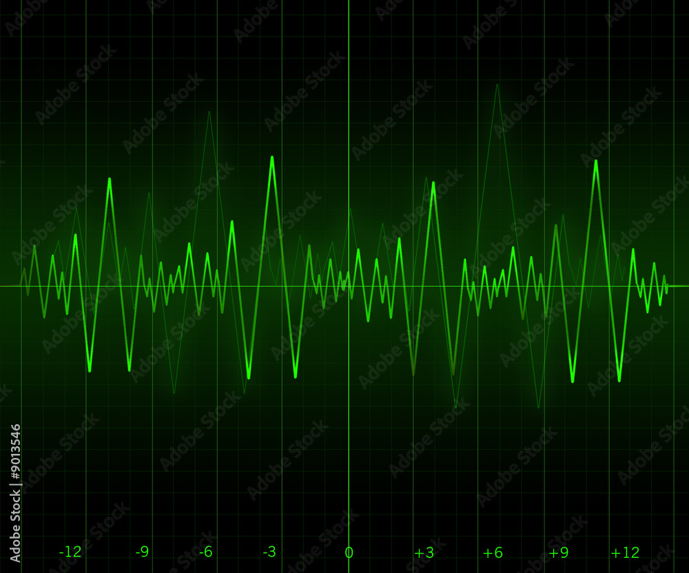 green biorhythmic graphic