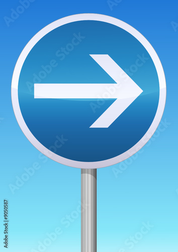 Obligation de tourner à droite avant le panneau