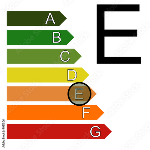 Classe énergie E (étiquette, classement)