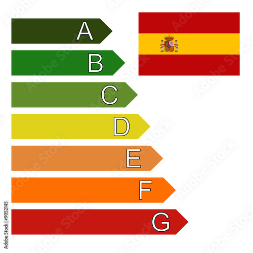 Energia