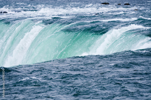 Niagara Falls - ontario, NY