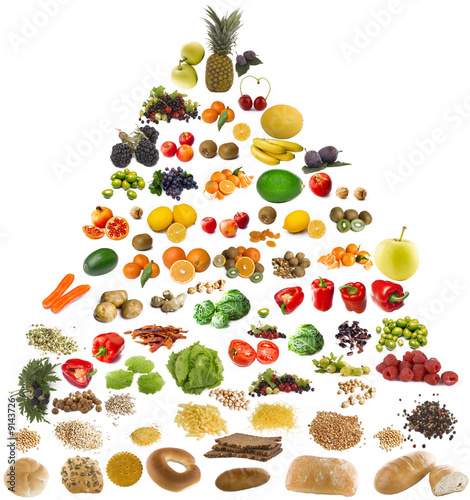 Fototapeta Naklejka Na Ścianę i Meble -  food pyramid