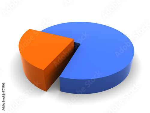 Free Download chart. 3d - GFXLoad