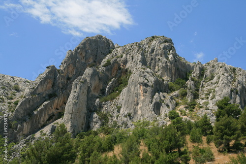Parc national de Krka Croatie
