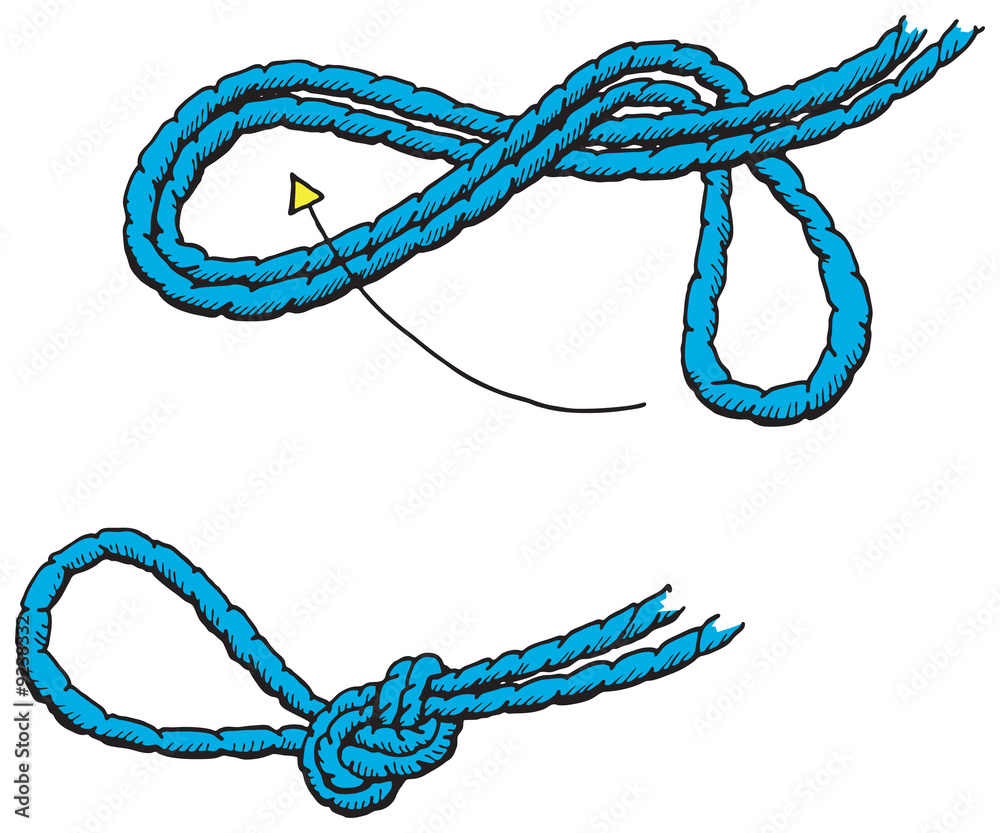 An illustration of a figure of eight loop