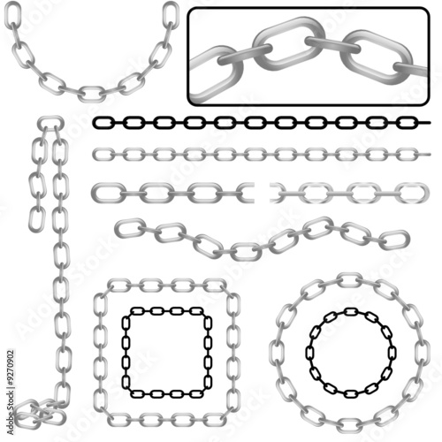 set of chain vector