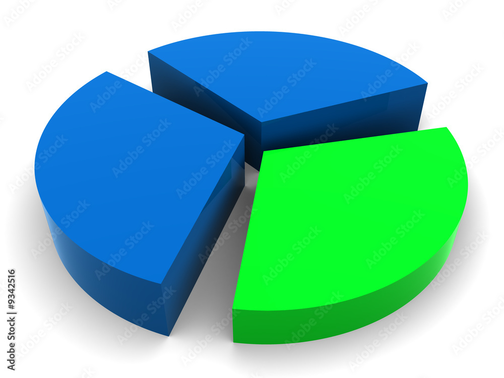 chart. 3d chart. 3d