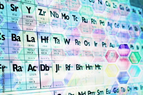 sciense background