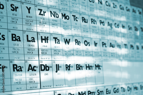 sciense background