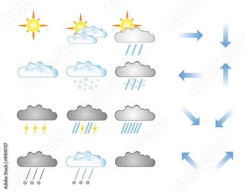 Weather Forecast