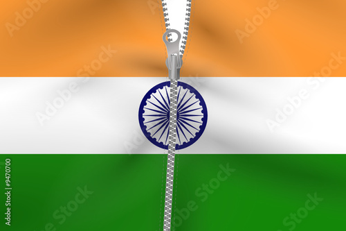India zip