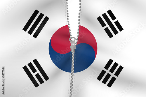 Sud Corea zip