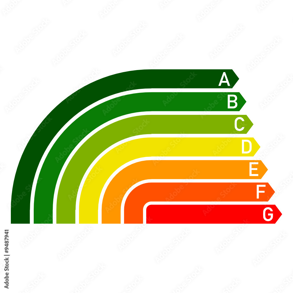 Fototapeta premium energiesparklassen-regenbogen