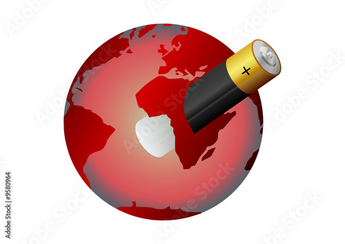 global warming