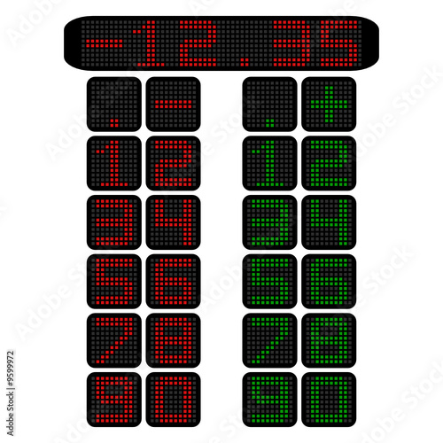 Stock ticker