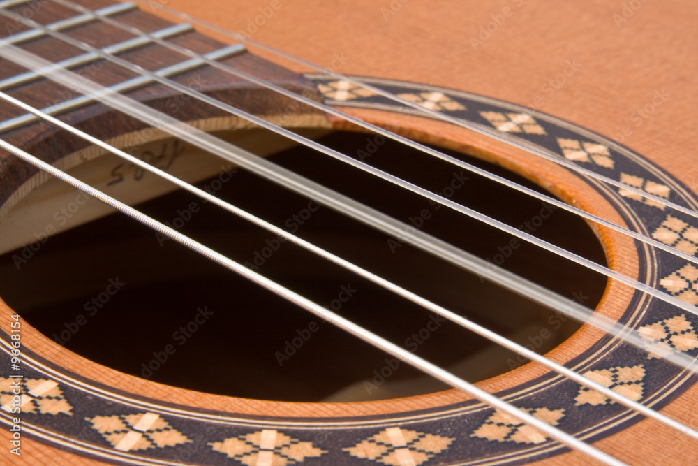 Gitarre Gitarre