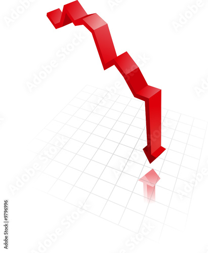 chute de la bourse