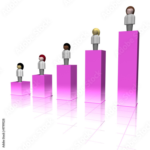 Demographic bar chart
