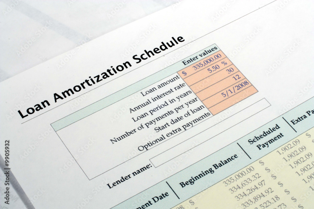 Loan Amortization Schedule