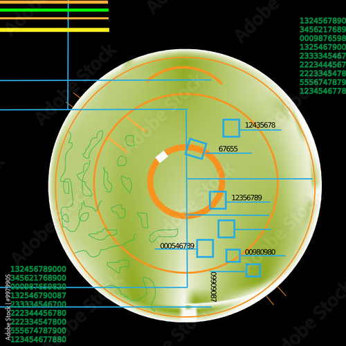 radar
