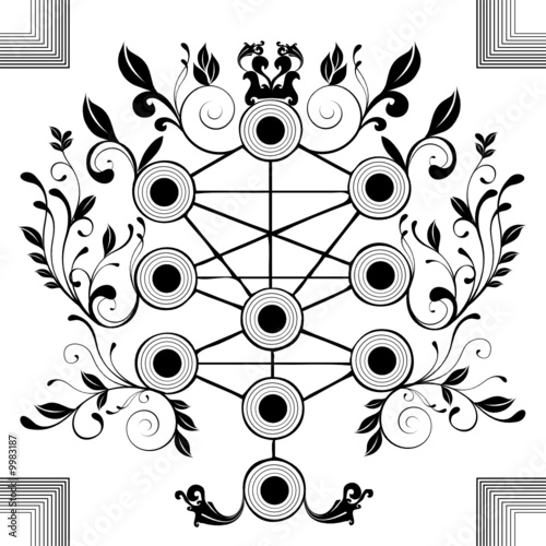 kabbalah - sephiroth - vector photo