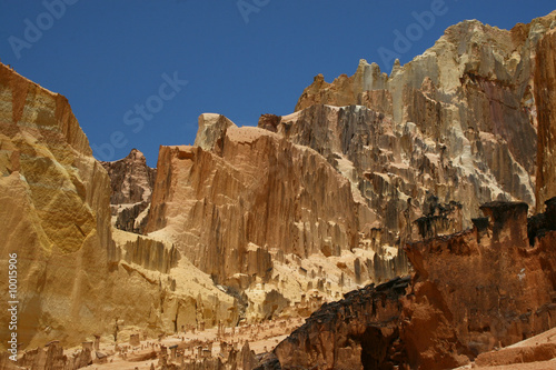 Canyon Ambalabongo Madagaskar 21